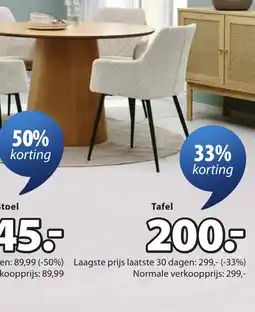 Jysk Tafel 200 aanbieding