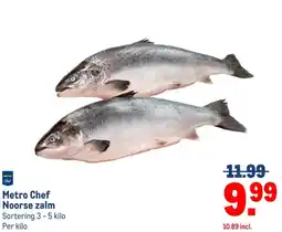 Makro Metro Chef Noorse zalm aanbieding