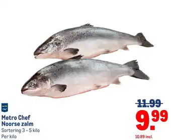 Makro Metro Chef Noorse zalm aanbieding
