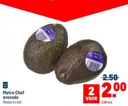 Makro Metro Chef avocado aanbieding