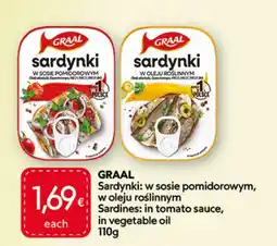 Food Plus Graal aanbieding