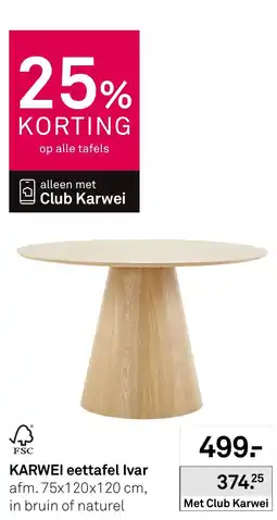 Karwei Karwei eettafel ivar aanbieding
