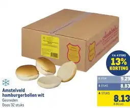 Makro Amstelveld hamburgerbollen wit aanbieding