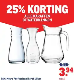 Makro ALLE KARAFFEN OF WATERKANNEN aanbieding