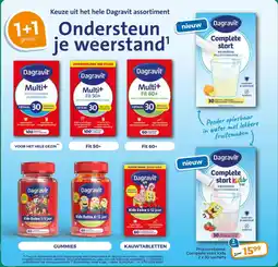 Trekpleister Ondersteun je weerstand aanbieding