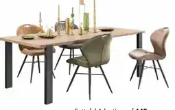 Pronto wonen Meer informatie aanbieding