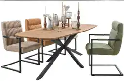 Pronto wonen Meer informatie aanbieding
