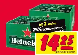 Nettorama Heineken aanbieding