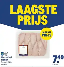 Makro Metro Chef kipfilet aanbieding