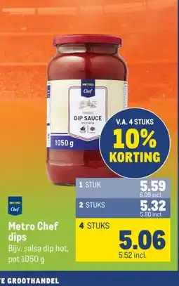 Makro Metro Chef dips aanbieding