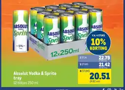 Makro Absolut Vodka & Sprite tray aanbieding
