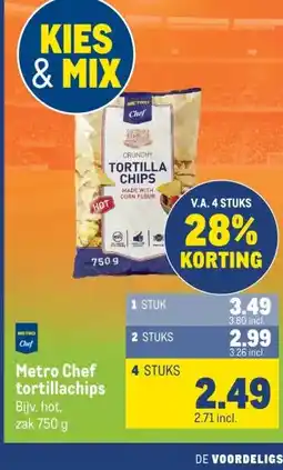 Makro Metro Chef tortillachips aanbieding
