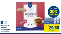 Makro Metro Chef runder- hamburgers` aanbieding