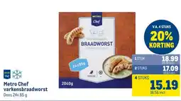 Makro Metro Chef varkensbraadworst aanbieding