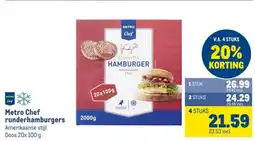 Makro Metro Chef runderhamburgers aanbieding