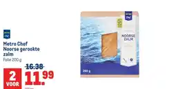 Makro Metro Chef Noorse gerookte zalm aanbieding