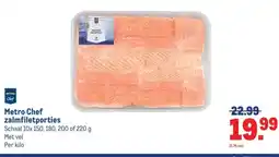 Makro Metro Chef zalmfiletporties aanbieding