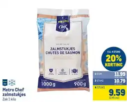 Makro Metro Chef zalmstukjes aanbieding