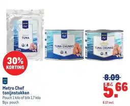 Makro Metro Chef tonijnstukken aanbieding