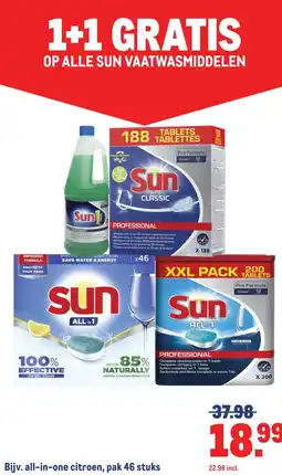 Makro OP ALLE SUN VAATWASMIDDELEN aanbieding