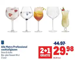 Makro Alle Metro Professional cocktailglazen aanbieding
