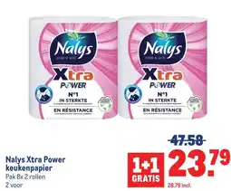 Makro Nalys Xtra Power keukenpapier aanbieding