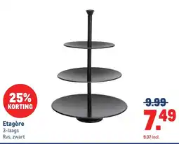Makro Etagère aanbieding