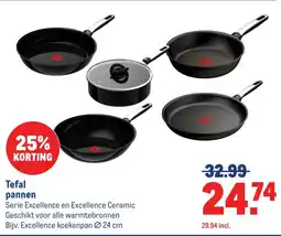 Makro Tefal pannen aanbieding