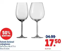 Makro Schott Zwiesel wijnglazen aanbieding
