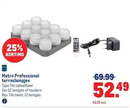 Makro Metro Professional terraslampjes aanbieding