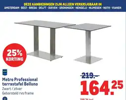 Makro Metro Professional terrastafel Belluno aanbieding
