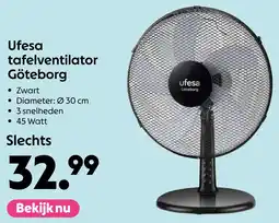 AllesZ Ufesa tafelventilator Göteborg aanbieding