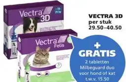 Ranzijn VECTRA 3D aanbieding