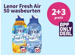Plein.nl Bekijk actie aanbieding