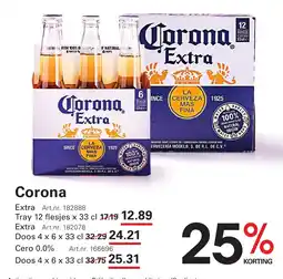 Sligro Corona aanbieding