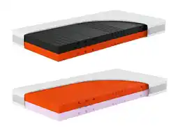 Lidl Hn8 Schlafsysteme Koudschuim matras Sleep Balance - omkeerbaar aanbieding