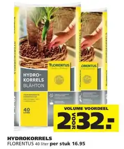 Ranzijn HYDROKORRELS aanbieding