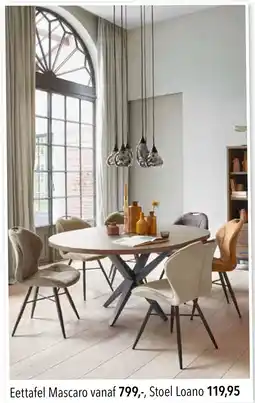 Pronto wonen Meer informatie aanbieding