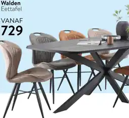 Profijt Meubel Meer informatie aanbieding