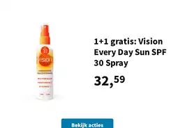 Plein.nl 1+1 gratis: Vision Every Day Sun SPF 30 Spray aanbieding