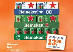 Makro Heineken tray aanbieding