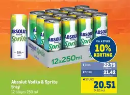 Makro Absolut Vodka & Sprite tray aanbieding