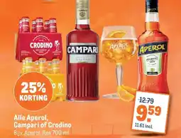 Makro Alle Aperol, Campari of Crodino aanbieding