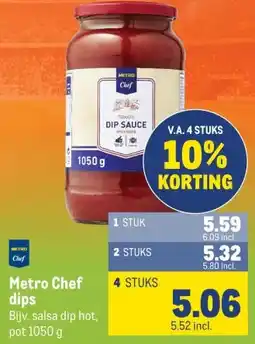 Makro Metro Chef dips aanbieding