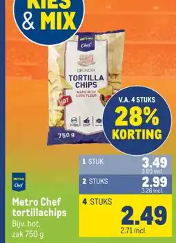 Makro Metro Chef tortillachips aanbieding