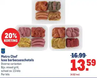 Makro Metro Chef luxe barbecueschotels aanbieding