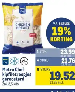 Makro Metro Chef kipfiletreepjes geroosterd aanbieding