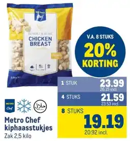 Makro Metro Chef kiphaasstukjes aanbieding