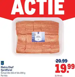 Makro Metro Chef fjordforel aanbieding