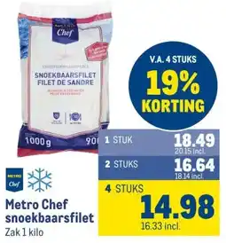 Makro Metro Chef snoekbaarsfilet aanbieding